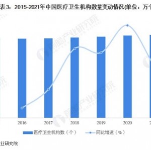 脑卒中自救手册：2022年新书推荐，与时间赛跑