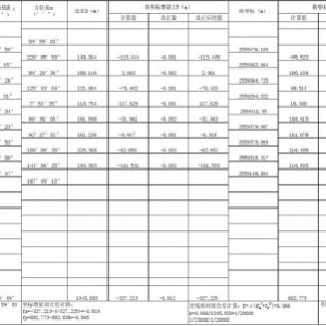 速查通：电气工程师计算公式